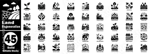 Tableau sur toile Land regeneration icons set