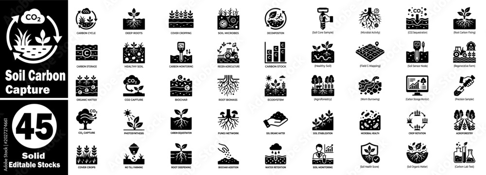 Foto Soil carbon capture vector icons set