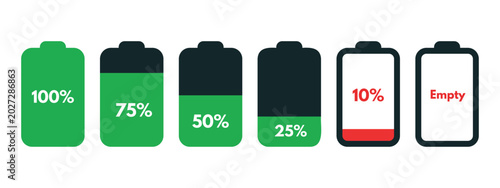 Schilderij op canvas Battery charge level icon set full medium low empty indicator design