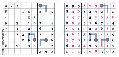Tableau sur toile Sudoku puzzle with annotations and highlighted solutions
