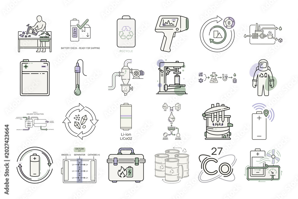 Fototapeta premium EV Battery Recycling Process in Flat Line Style or Battery Recycling Workflow Icons Illustration