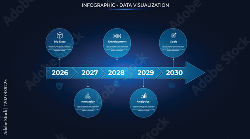 Foto Horizontal futuristic infographic featuring a timeline arrow, chronology, and data sequence