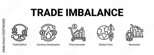 Canvastavla Trade Imbalance web banner icon concept, with Trade Deficit, Currency Devaluation, Price Increase, Global