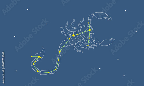 星空に浮かぶさそり座のイラスト（白線のサソリの絵と黄緑色の星座線）