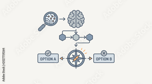 Tableau sur toile Brain with magnifying glass analyzing options.