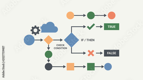 Photos Flowchart diagram with various symbols.