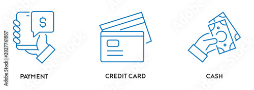 Schilderij op canvas Payment options line vector icons set including mobile online banking smartphone