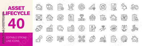 Foto Asset lifecycle icon set
