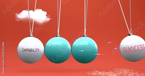 Capability leads to success. Cause and effect relation between capability and success. A Newton cradle metaphor in which capability ignites success, sets it in motion.Can be looped.