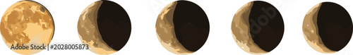 Fotografie Moon phases sequence illustration showing full moon to crescent stages with real