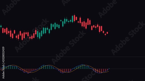 StockChart Financial Stock Market Trading Dashboard Analytics Animation Loop 4K