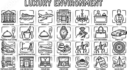 Bild auf Leinwand Luxury Lifestyle Icons: Mansion, Yacht, Jet, Hotel, Watch, Car, Caviar, Valet -