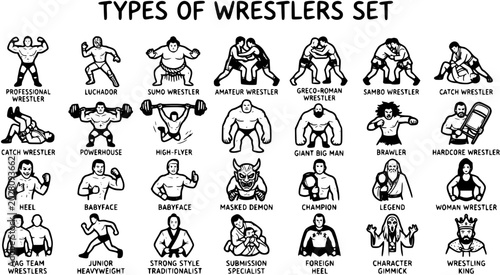 Tableau sur toile Black and White Line Art Set of Wrestler Types Icons and Illustrations for Sport