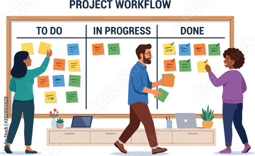 A team of three people managing a project workflow on a large whiteboard with sticky notes in 