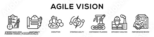 Tableau sur toile Agile Vision web banner icon illustration concept