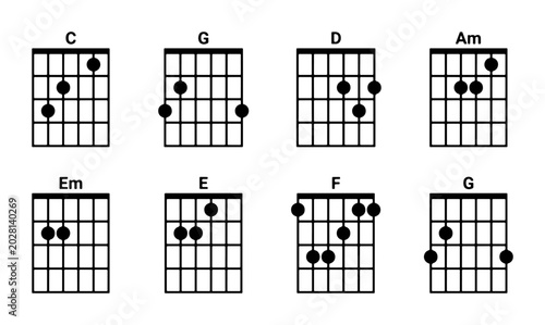 Bilde på lerret Guitar Chord Diagrams: C, G, D, Am, Em, E, F, G Chords for Musicians