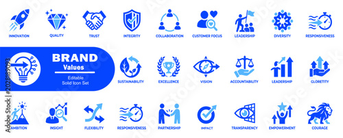 Canvastavla Brand values icon set featuring corporate concepts like innovation quality trust integrity collaboration leadership responsiveness and vision