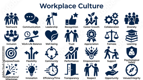 Photos Workplace culture icons representing teamwork communication leadership career gr