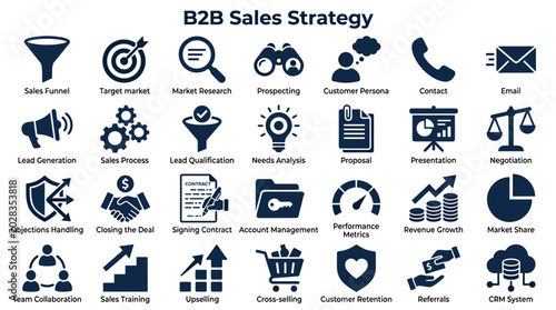 Photos B2B Sales Strategy Icons Set for Business Growth and Marketing Concepts