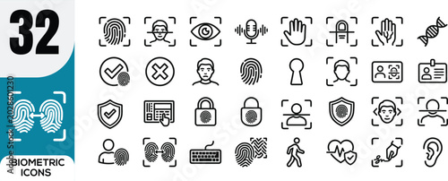 Konstfotografi Biometric security icons set fingerprint face id retina scan voice recognition