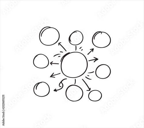 Hand drawn business chart with arrows and circles for workflow process  business concept