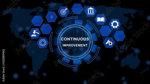 Continuous Improvement Process Animation Business Optimization Motion Graphic. concept. 4k video