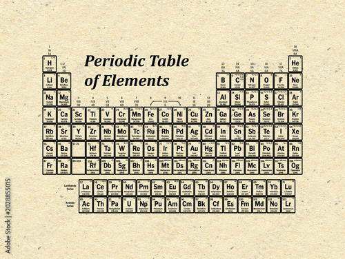 The image displays a classic representation of the periodic table of elements. It is organized into rows and columns, showcasing the chemical elements and their properties.