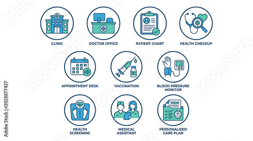 Essential icons for healthcare primary care businesses, covering patient services, clinic administration, and medical procedures