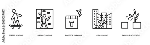 Tableau sur toile Urban Movement and Extreme Sports icon line illustration