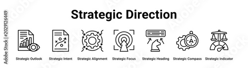 Tablou pe pânză Strategic Direction web banner icon vector illustration concept for business with icon of Strategic Outlook, Strategic Intent, Strategic Alignment, Strategic Focus, Strategic Heading, Strategic