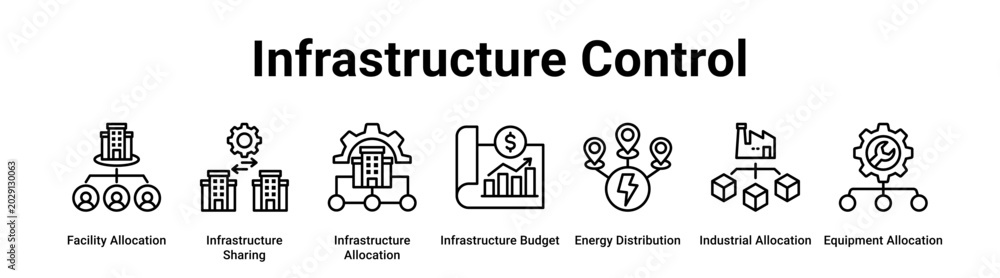 Fototapeta premium Infrastructure Control web banner icon vector illustration concept for industry with icon of Facility Allocation, Infrastructure Sharing, Infrastructure Allocation, Infrastructure Budget, Energy.