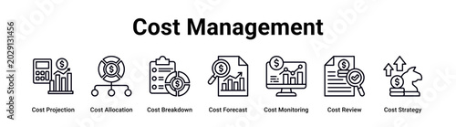 Schilderij op canvas Cost Management web banner icon vector illustration concept for business with icon of Cost Projection, Cost Allocation, Cost Breakdown, Cost Forecast, Cost Monitoring, Cost Review
