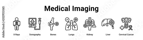 Photos Medical Imaging web banner icon vector illustration concept for healthcare with icon of X Rays, Sonography, Bones, Lungs, Kidney, Liver