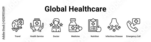 Schilderij op canvas Global Healthcare web banner icon vector illustration concept for medical with icon of Travel, Health Service, Doctor, Medicine, Nutrition, Infectious Disease