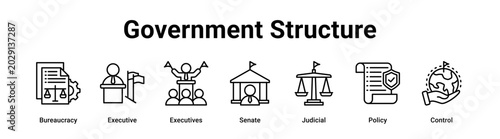Bild auf Leinwand Government Structure web banner icon vector illustration concept for government with icon of Bureaucracy, Executive, Executives, Senate, Judicial