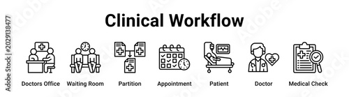 Fotografía Clinical Workflow web banner icon vector illustration concept for medical with icon of Doctors Office, Waiting Room, Partition, Appointment, Patient, Doctor