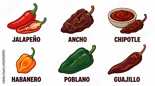 A vibrant illustration of various chili peppers and sauces on a plate on a table indoors.