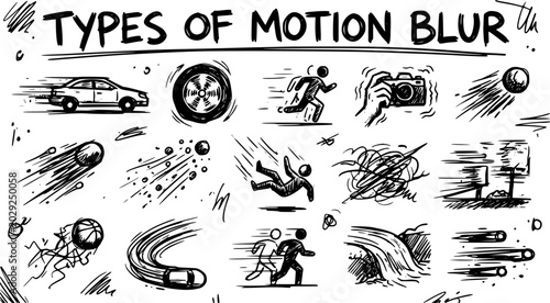 Foto Hand-Drawn Black and White Line Art Illustrating Various Types of Motion Blur, S