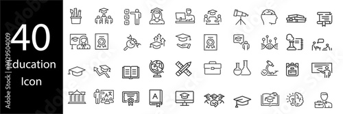 Outline icons of education