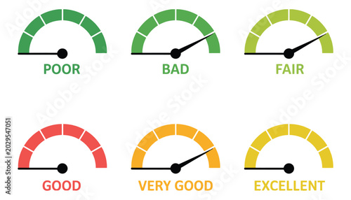 Canvastavla Set of six colorful speedometers with rating needles from poor and bad to very g