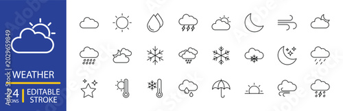 Photos Weather icon set Editable Stroke