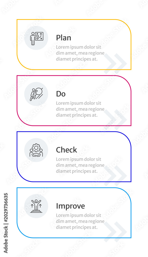 Fototapeta premium PDCA rounded multicolor infographic 4 steps. Business management method. Control continuous improvement of processes. Testing organization solutions. Editable thin line icons diagram process