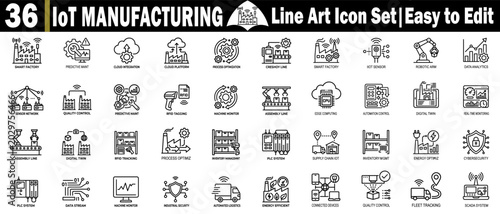Canvas Print Iot manufacturing line art icon set