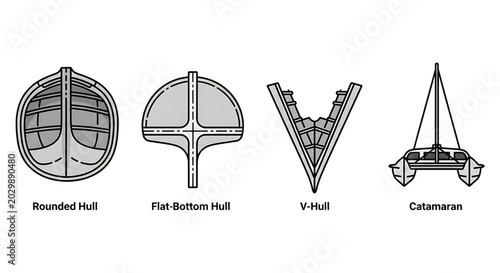 Set of different boat hull types including rounded, flatbottom, vhull, and catamaran designs