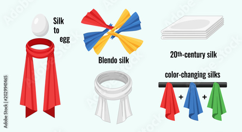 Foto Silk Production and Types: From Egg to Fabric Colors