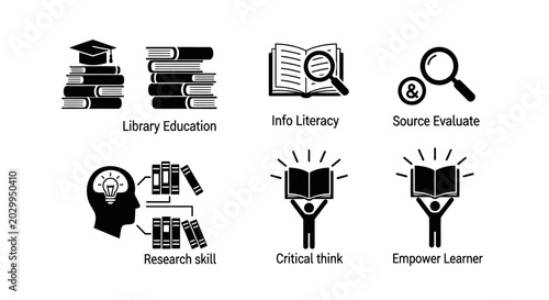 Education Icons: Library, Literacy, Research, Critical Thinking, Empowering Learners