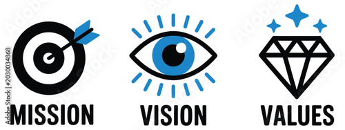 Photos Mission vision values business symbol representing leadership, company objective