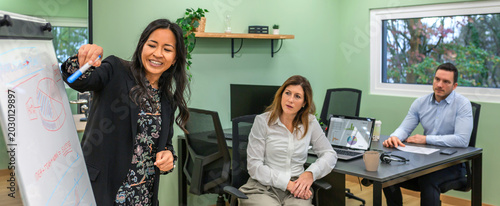 Banner of smiling hispanic businesswoman presenting ideas on a whiteboard to diverse colleagues in a modern office, fostering collaboration and professional discussion during a corporate meeting