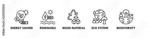 Photos Environmental Protection banner web icon illustration concept with icon of energ
