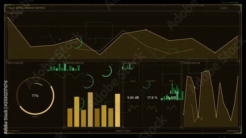 On power-up dashboard fading in, charts animating, gauge climbing, numbers rising for live updates